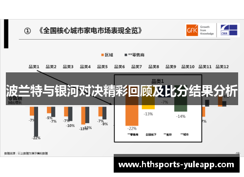 波兰特与银河对决精彩回顾及比分结果分析